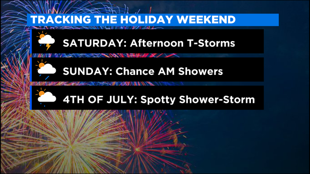 thumbnail_Headlines_Storm_2.png 