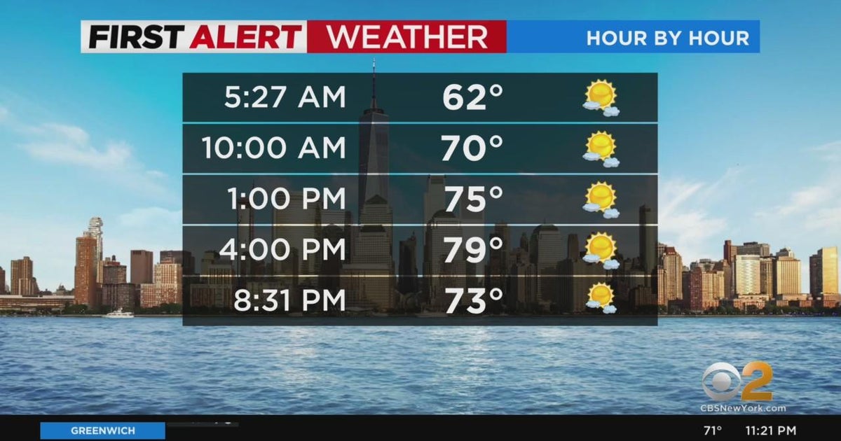 First Alert weather: CBS2 11 p.m. forecast - CBS New York