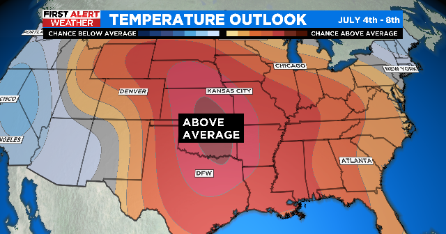 June in North Texas was hot & dry, and it's only going to get hotter ...