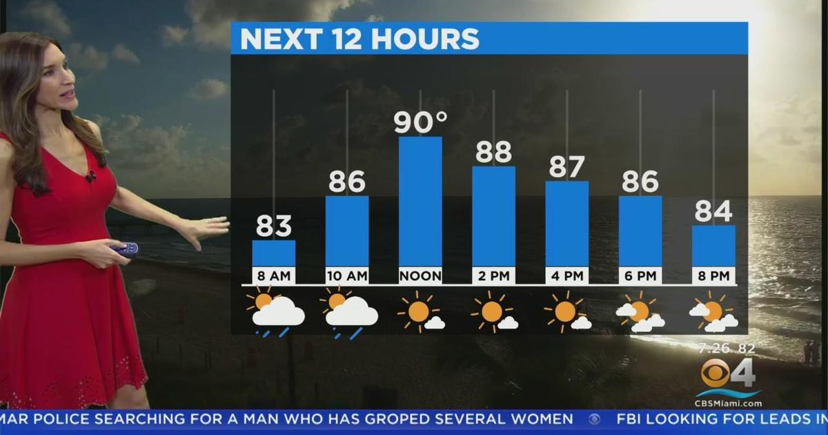 CBS4 Forecast For Friday 7/1/2022 - CBS Miami