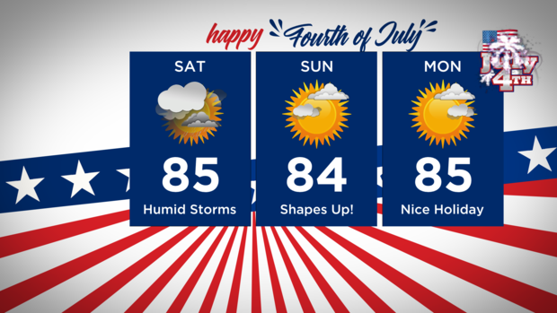 skycast-fourth-of-july-weekend.png 