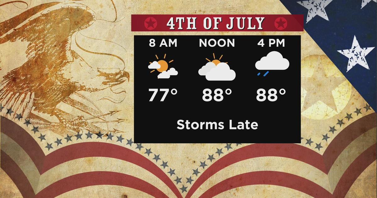 Chicago First Alert Weather Hot and humid July 4th; rain chances all