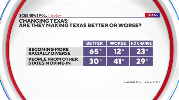 texas-poll-7.png 