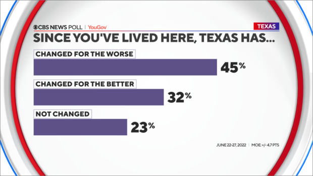 texas-poll-3.png 