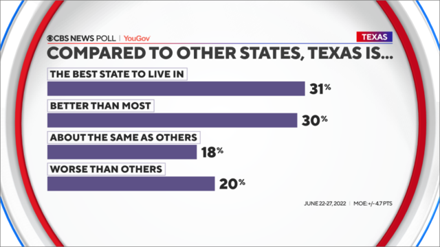 texas-poll1.png 