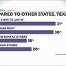 texas-poll1.png 