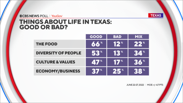 texas-poll5.png 