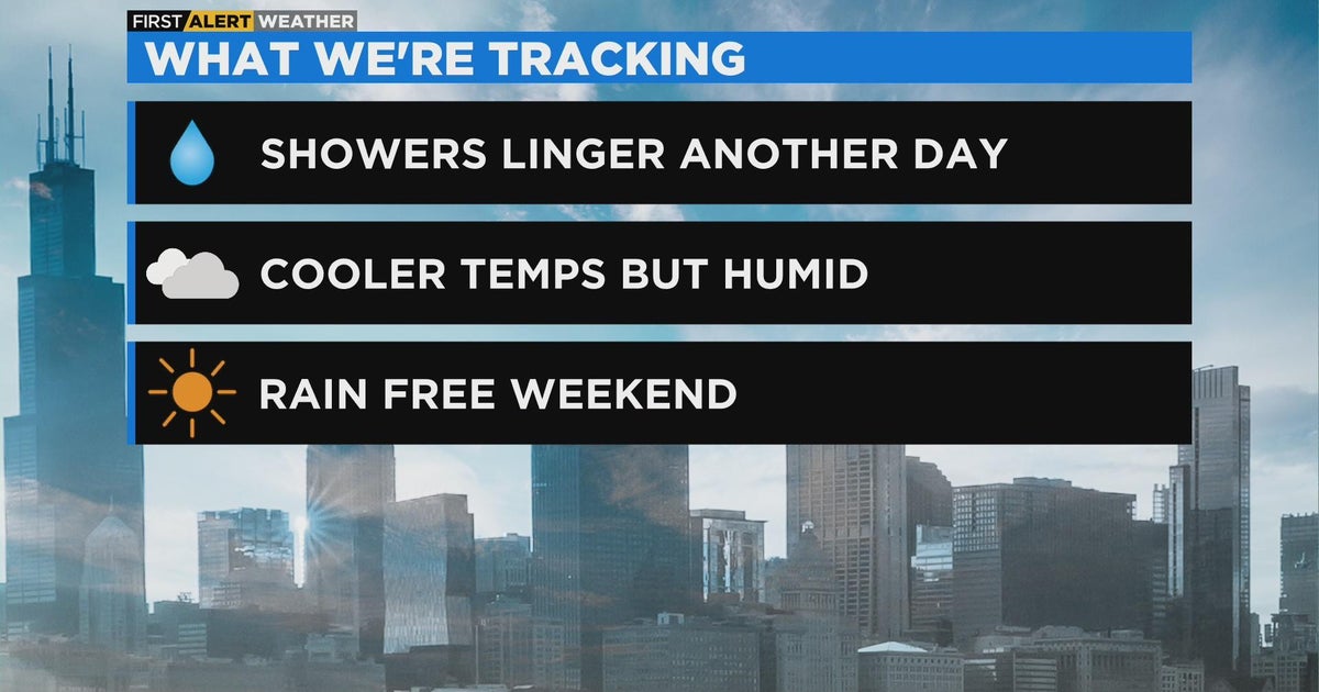 Chicago First Alert Weather: Showers linger another day - CBS Chicago
