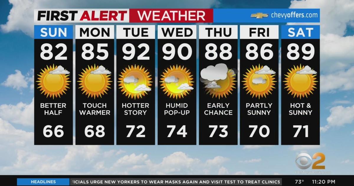 First Alert Forecast: CBS2 7/9 Nightly Weather at 11PM