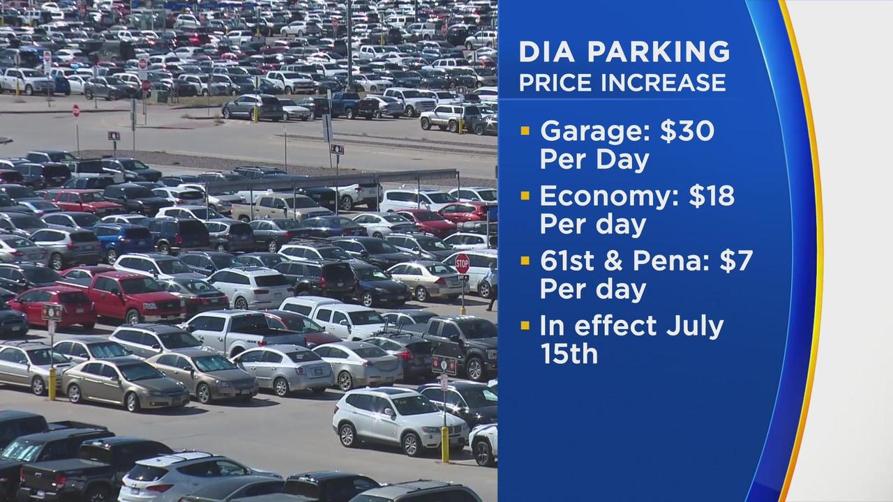 Price INCREASES Announced for Orlando International Airport Parking 