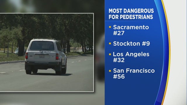 ped-danger.jpg 