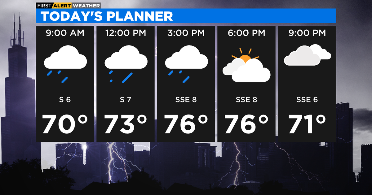 Chicago First Alert Weather: Scattered showers this weekend - CBS Chicago
