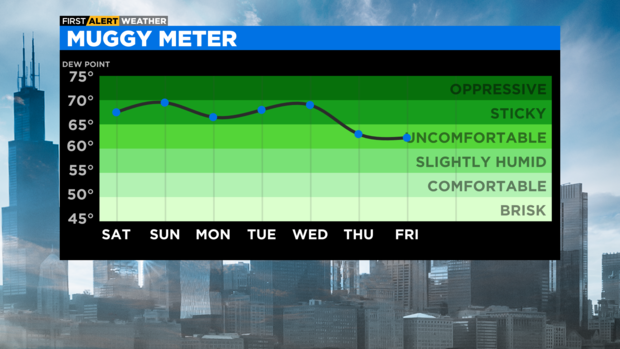 muggy-meter-pm-1.png 