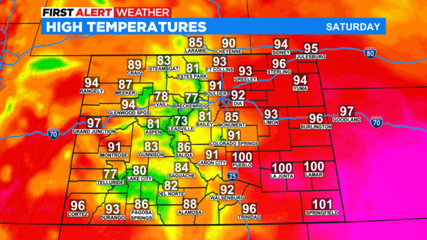 co-today-highs.png 