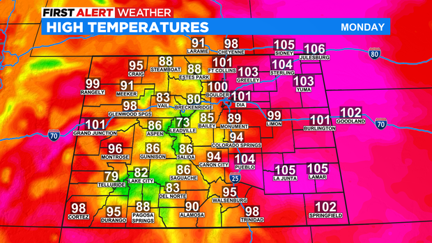 co-today-highs.png 