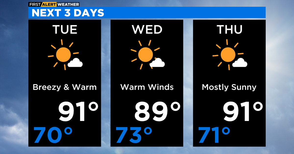 Chicago First Alert Weather: Warm and muggy week ahead - CBS Chicago
