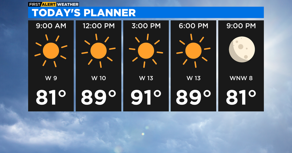 Chicago First Alert Weather: Slight chance of evening storms - CBS Chicago
