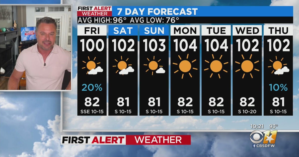 Triple digit temperatures forecasted for the next seven days - CBS Texas