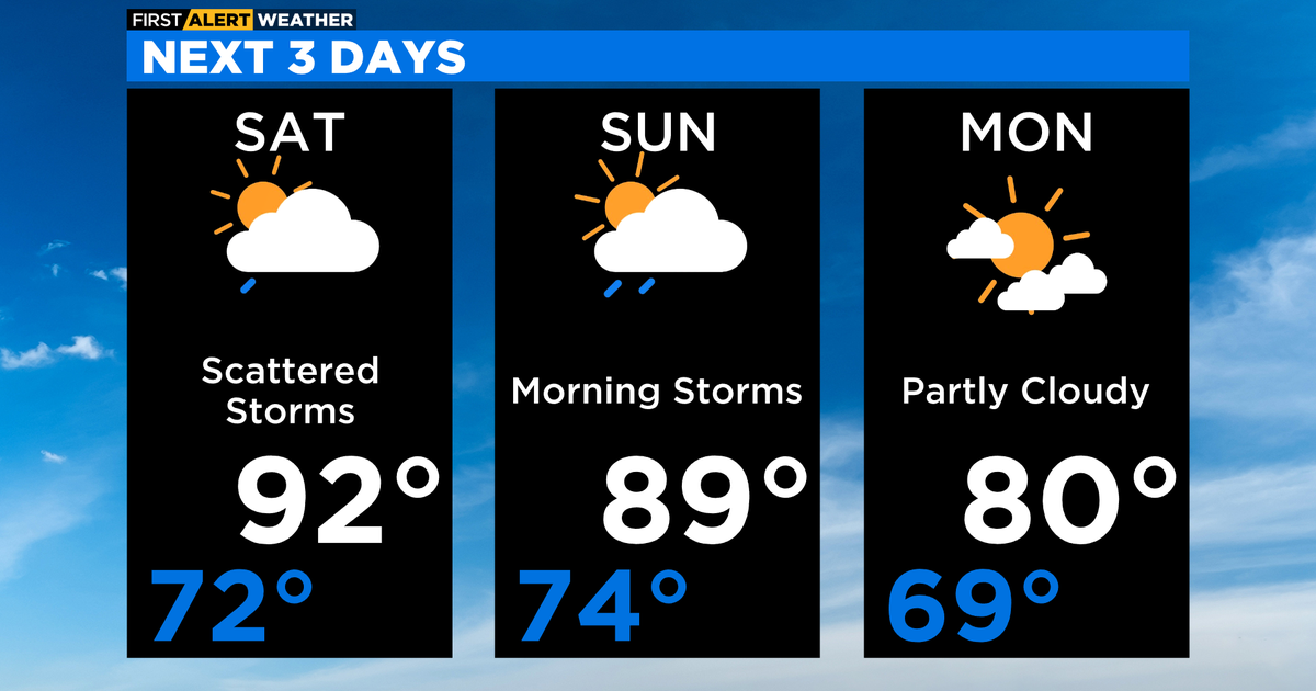 Chicago First Alert Weather: Isolated showers possible overnight - CBS ...