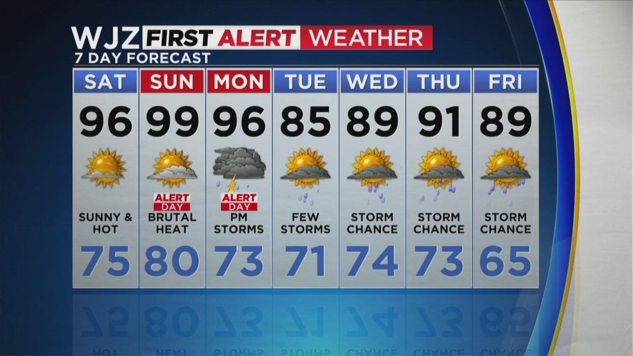 Maryland Weather: The heat wave continues Sunday - CBS Baltimore