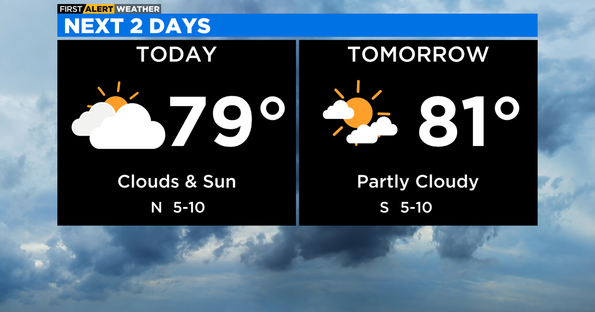 Chicago First Alert Weather: Temperatures in the low 80s - CBS Chicago