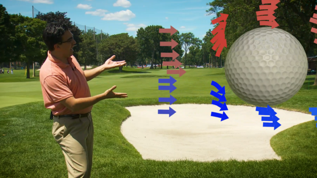 Golf-Ball-Science-1.png 