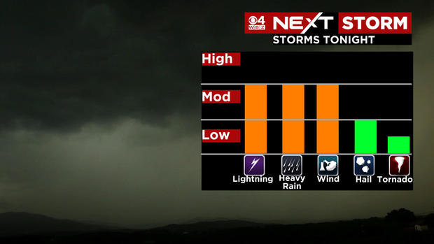 next-storm-impacts.jpg 