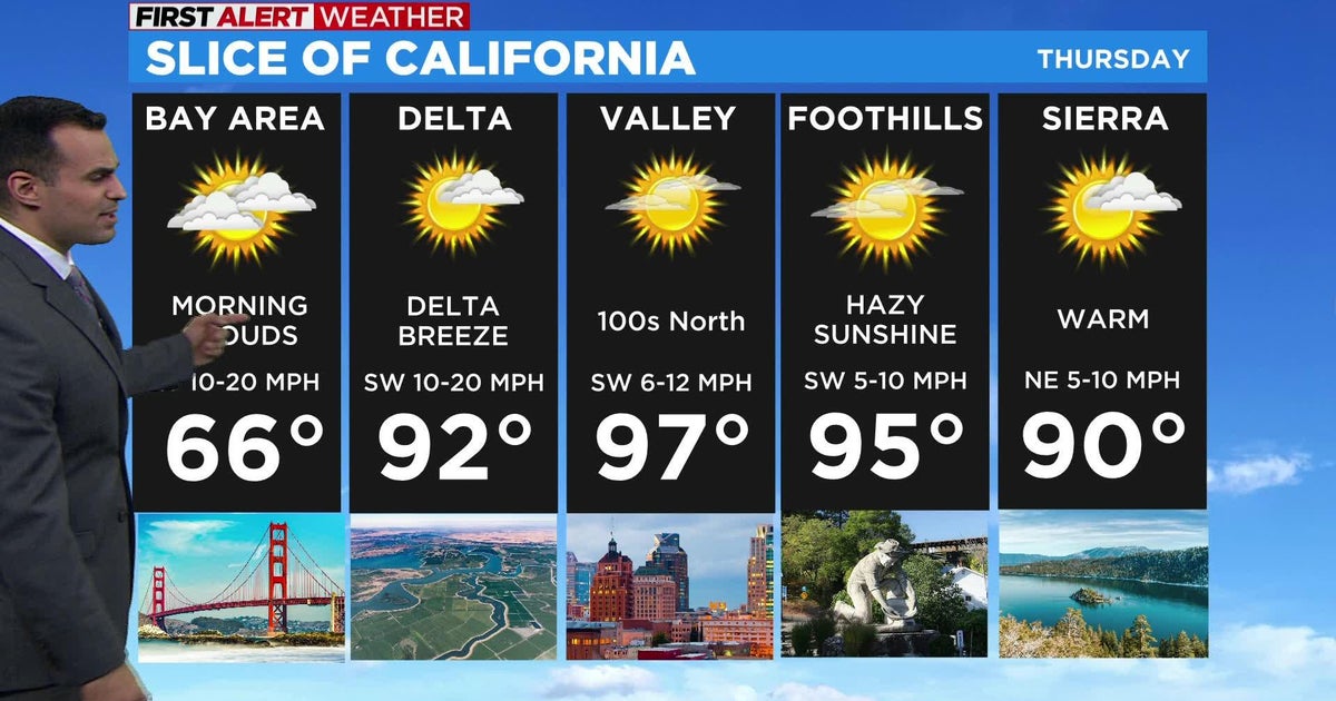 CBS13 PM News Update - 7/27/22