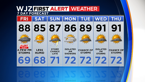7dayforecast.png 