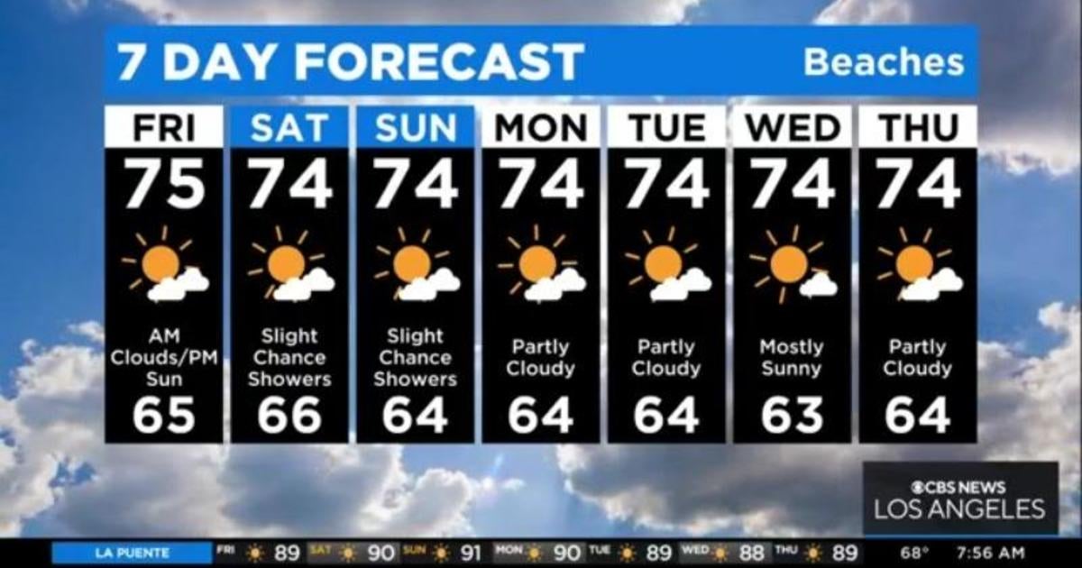 Amber Lee's weather forecast - CBS Los Angeles