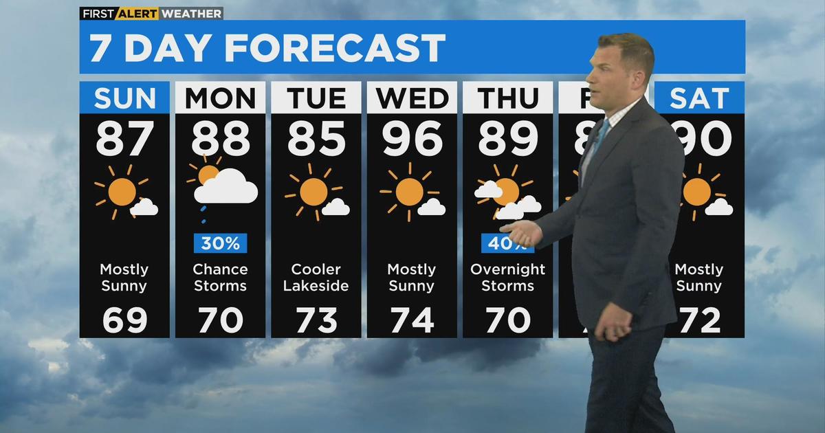 Chicago First Alert Weather: Summer weather continues with slight ...