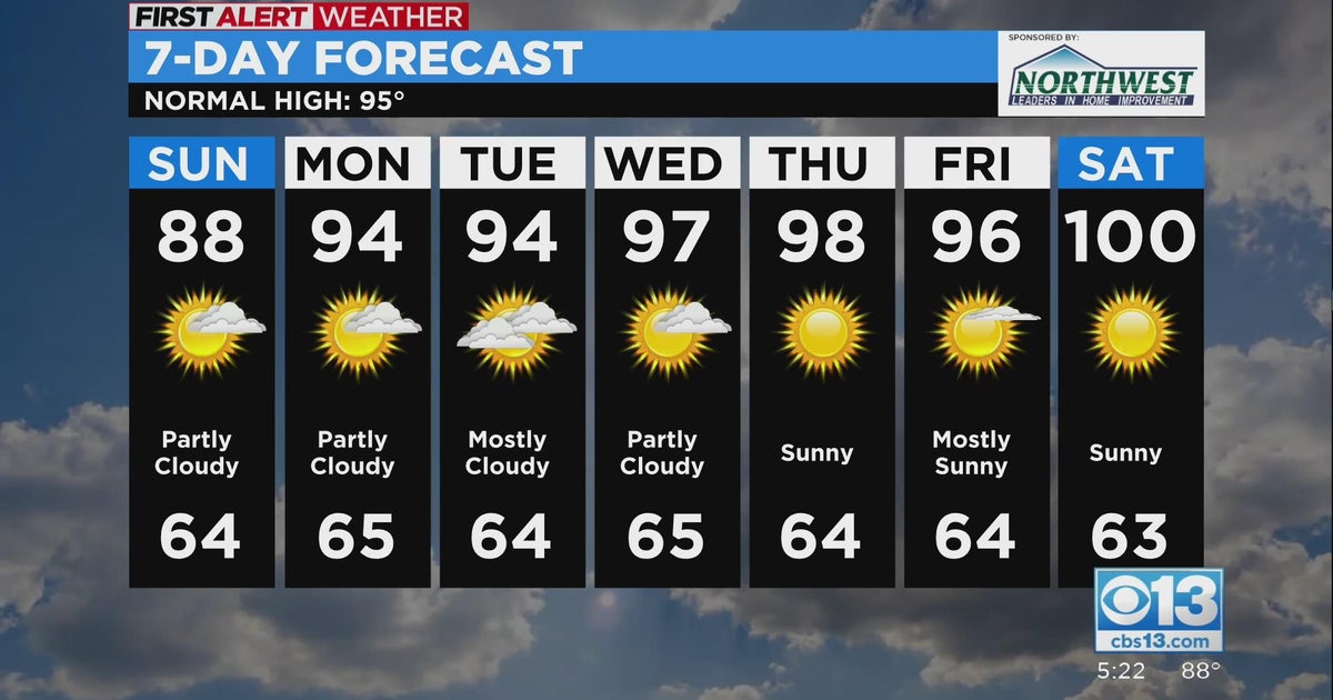 Northern California 5:30 p.m. Weather Forecast: July 30, 2022