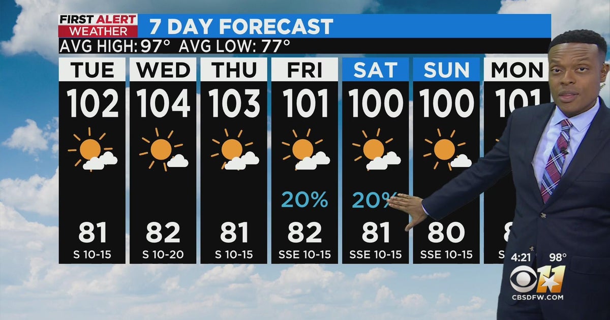 Another hot week is ahead - CBS Texas
