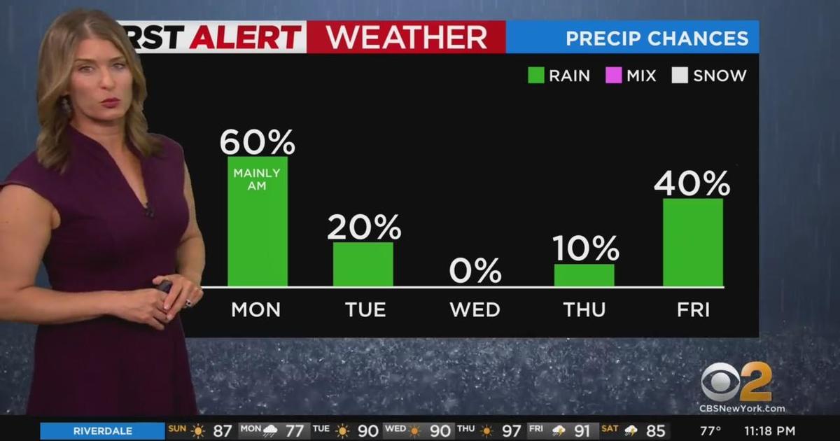 First Alert Weather: CBS2 11 P.m. Forecast - CBS New York