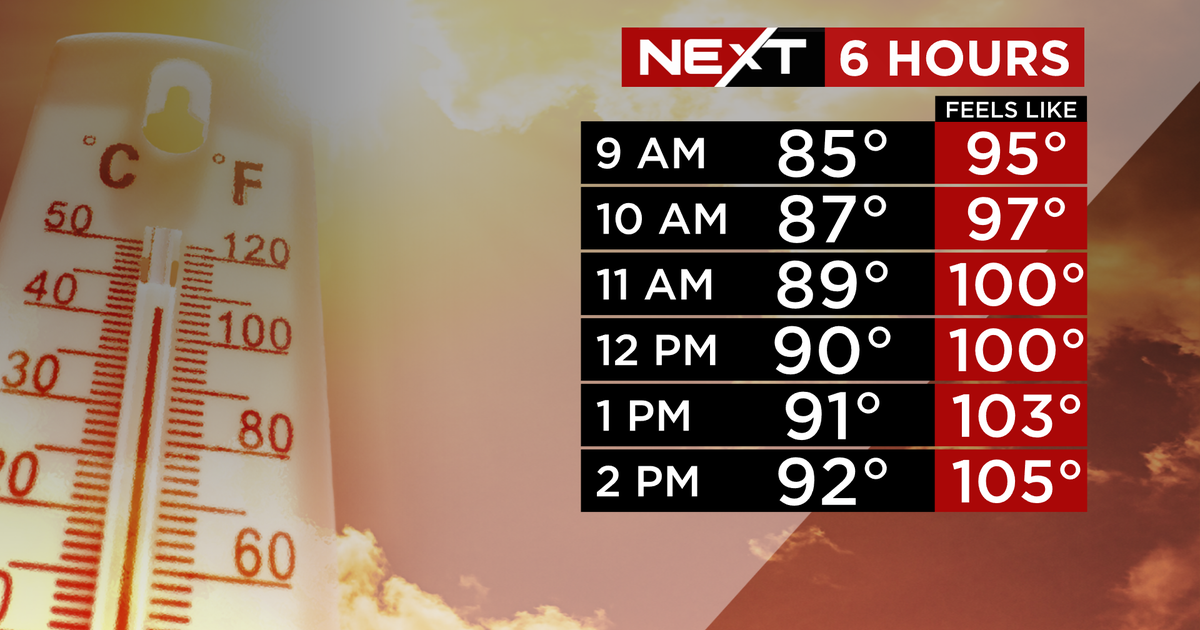 Miami Weather: Afternoon storms will develop inland, some could produce heavy rain