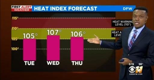 High temperatures and breezy winds increase fire danger this week - CBS ...
