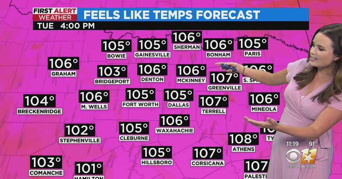 First Alert Forecast: The heat is on, and on... and on - CBS Texas