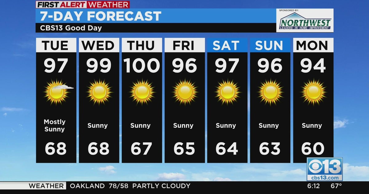 Tuesday Weather Forecast - Aug. 2, 2022