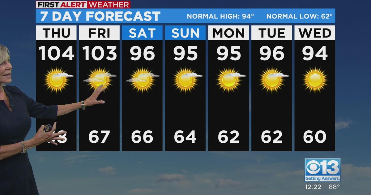 Wednesday afternoon forecast - Aug. 3, 2022