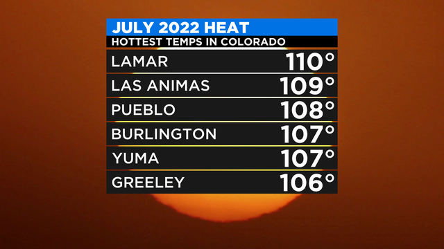 hottest-temps.png 