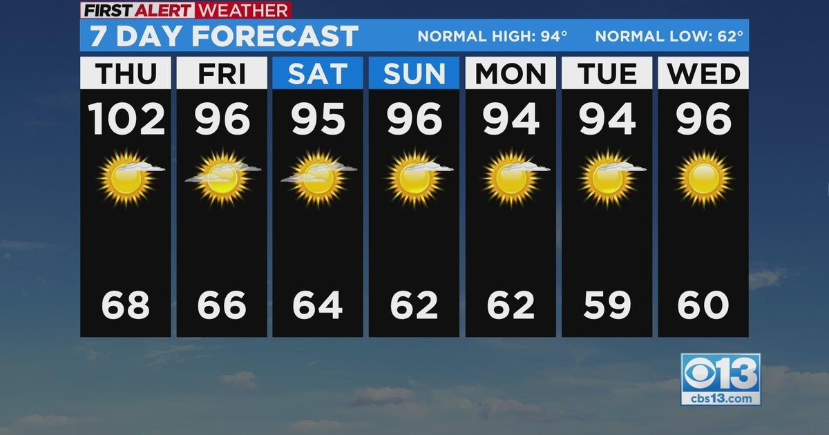 Northern California Overnight Weather Forecast: Aug. 3, 2022