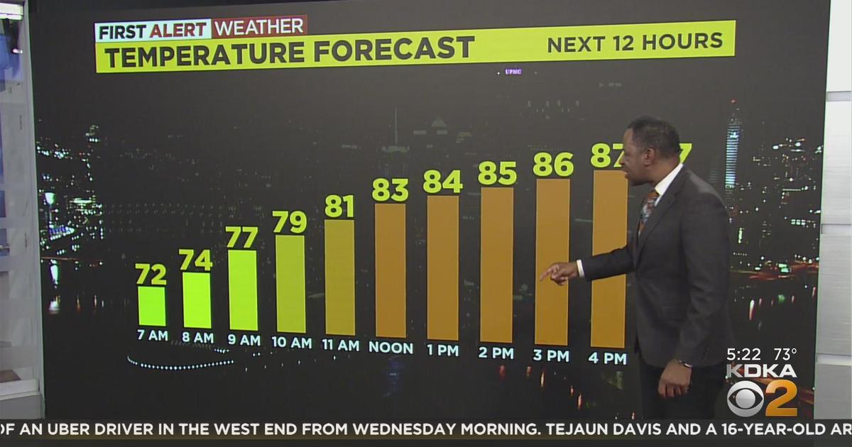 KDKA-TV Morning Forecast (8/4) - CBS Pittsburgh