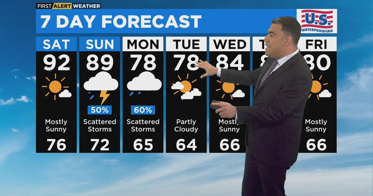 Chicago First Alert Weather: Warmer temps ahead - CBS Chicago