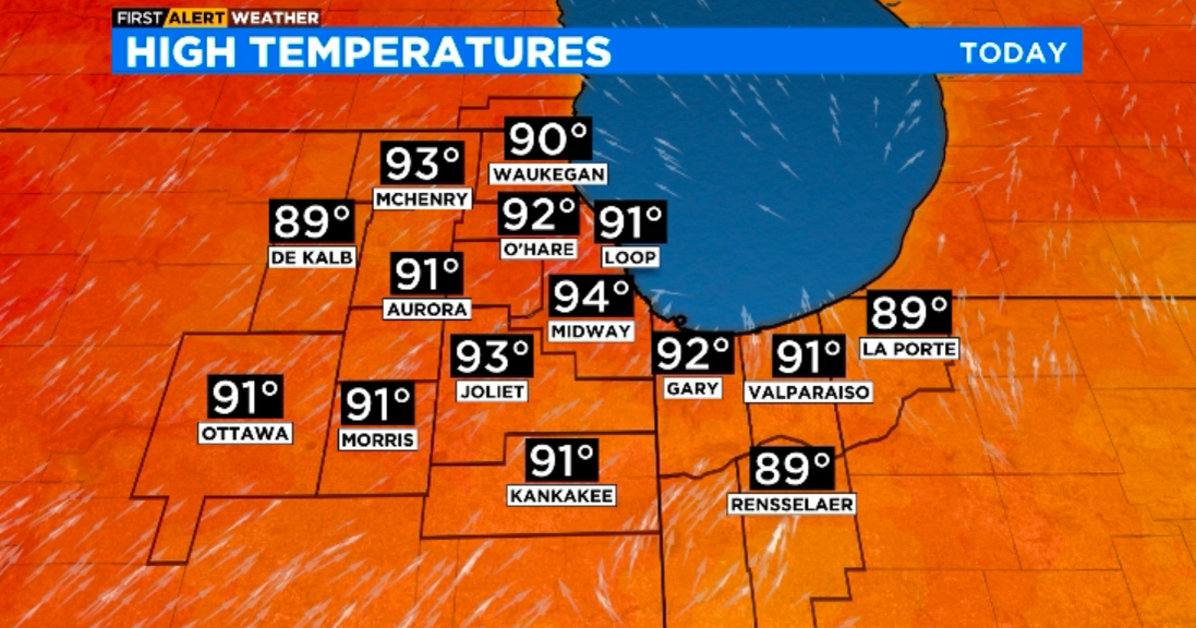 Chicago First Alert Weather: Sunny, hot day ahead - CBS Chicago