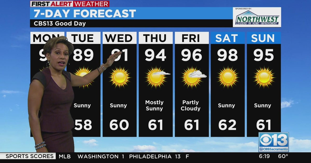 Monday weather forecast Aug. 8, 2022 CBS Sacramento