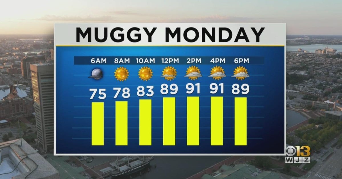 Maryland Weather A typical hot & humid August day in store CBS Baltimore