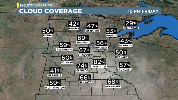 forecast-sky-cover-fri-10p.png