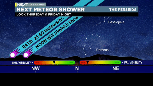 perseid2022ani.gif 