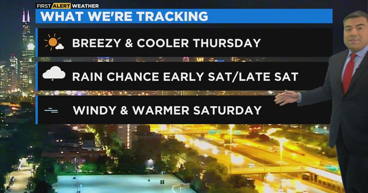 Chicago First Alert Weather: Breezy and cooler Thursday - CBS Chicago