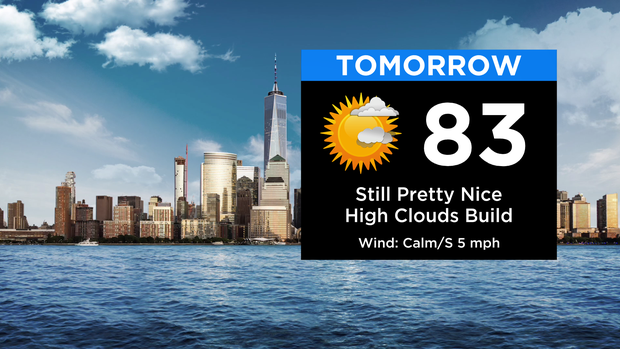 First Alert Weather New York 8/14 